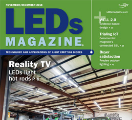 Ingy in LEDs Magazine